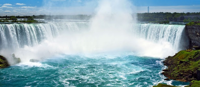 Fuso horário Niagara Falls x Brasil
